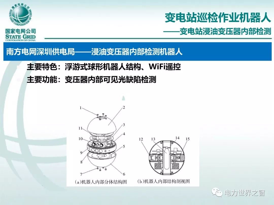 型材切割机器人