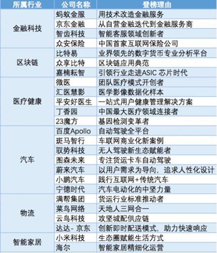 闹钟与防水金属胶粘剂哪个好