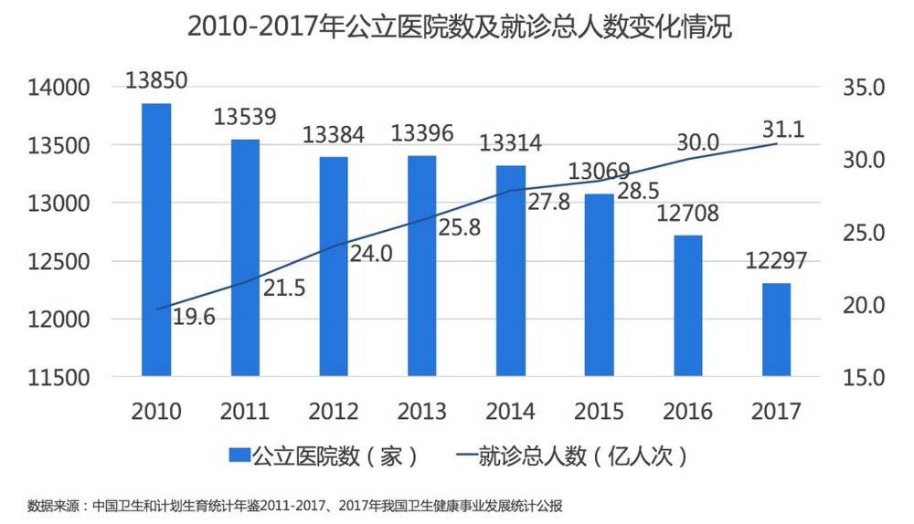 天津前列腺专科医院排名与社会责任方案执行，挑战与探索，实地数据解释定义_特别版85.59.85