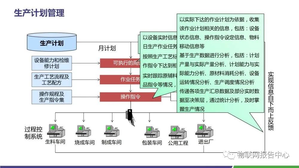 接棉工是什么工作