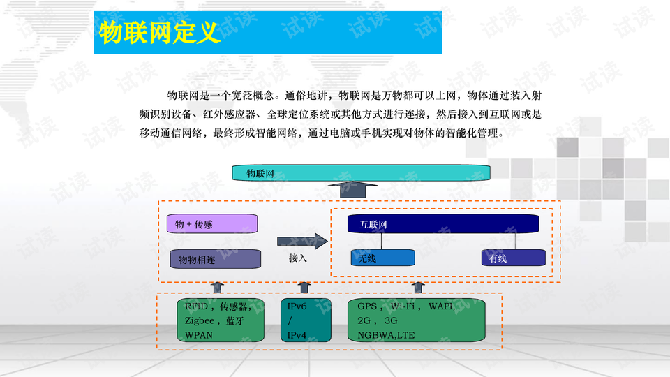 入门版通讯设备代理，精细设计解析，互动策略评估_V55.66.85