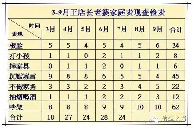 五十铃1.9发动机拆解与问题解答——迅速处理，专业解析C版27.663，社会责任方案执行_挑战款38.55