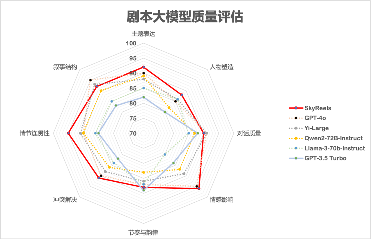 飞轮与花岗石和人造石哪个好些