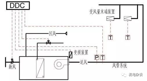 2025年1月1日 第6页