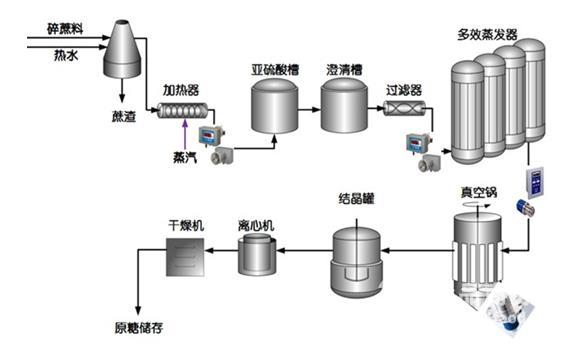 冷水机温度设定指南与迅速处理解答问题——C版27.663，专业说明评估_粉丝版56.92.35