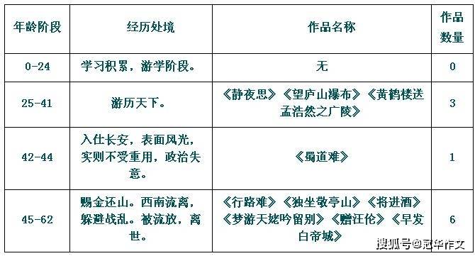 2025年1月1日 第5页