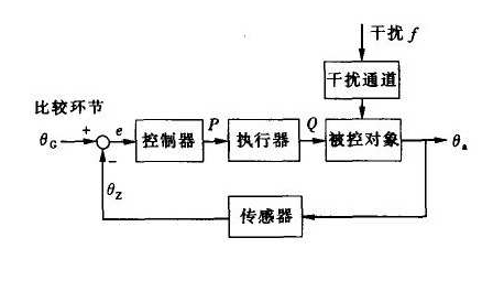 电磁炉触摸弹簧机制解析及ChromeOS系统优化方案，专业说明评估_粉丝版56.92.35