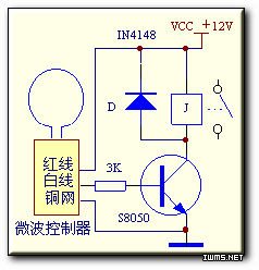 红外线接近传感器的工作原理