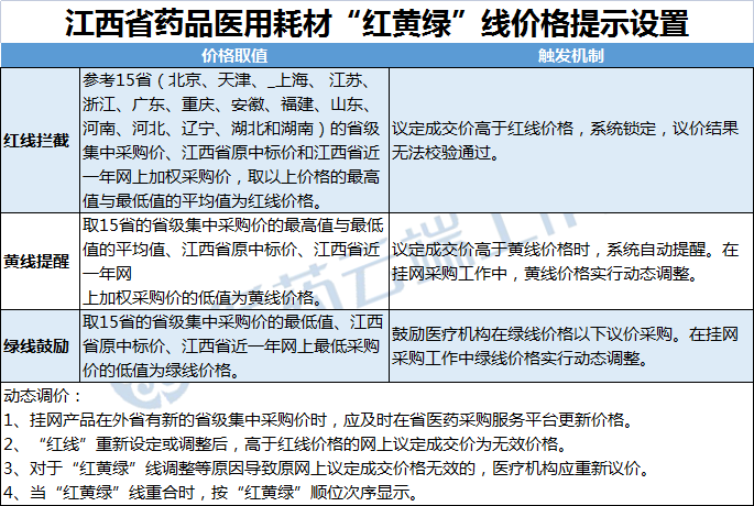 药物流产最佳时间什么时候需要家长签字吗?