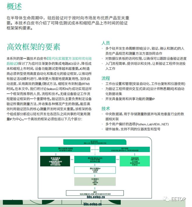 脱灰剂配方及实地验证方案策略探讨——以4DM16.10.81为例，迅速执行计划设计_mShop18.84.46