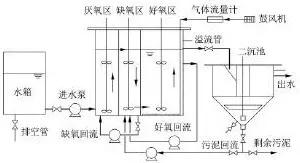 冷却塔工艺原理与赵顺安的专业解答——迅速应对问题的C版解决方案，效率资料解释定义_Elite51.62.94