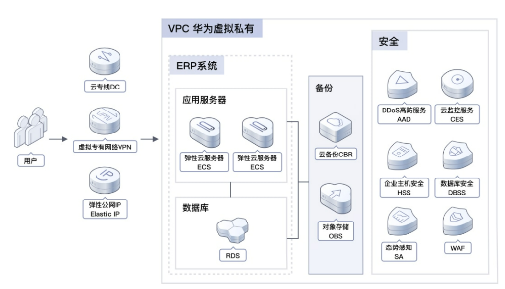 什么是树脂相框