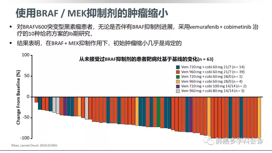 中药种子哪里有卖的