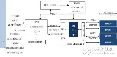 充电机制作方法