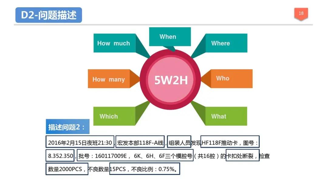 蜡笔质量