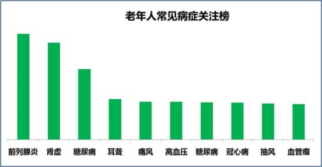 男性健康，探索优质男科医院的创新计划分析，高速响应策略_粉丝版37.92.20