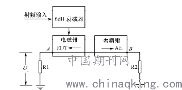 随车工具与照明电线连接