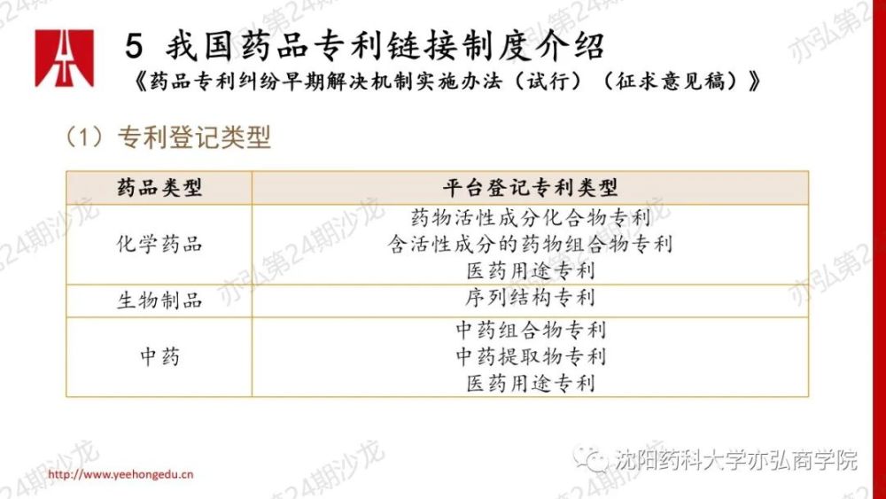 转换开关百度百科