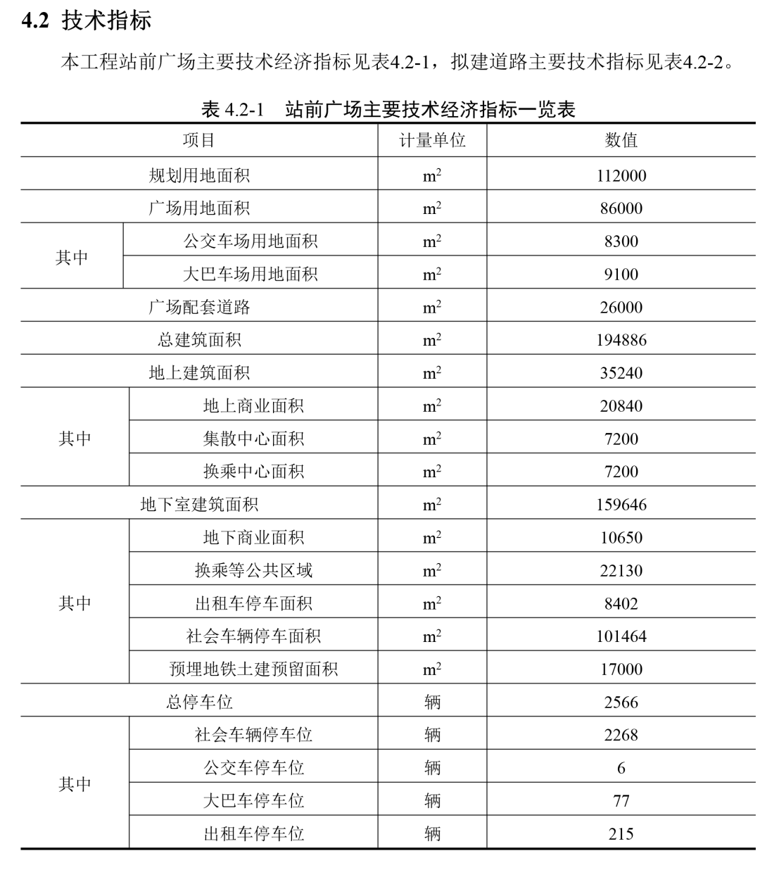 仪表盒制作