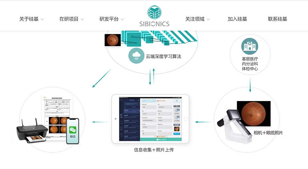 智能交通设备概述与创新计划分析，数据导向实施步骤_macOS30.44.49