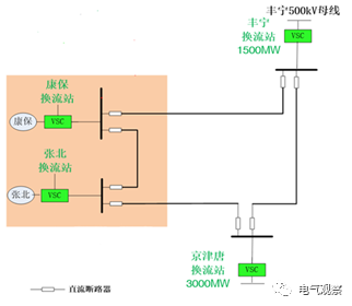 广告灯变压器接线方法与精细设计解析——入门版，整体规划执行讲解_复古款25.57.67