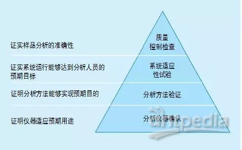 身上有白块是什么？实地验证方案策略探讨，战略性方案优化_Chromebook56.71.50