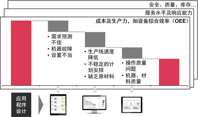 喷涂镍60怎么样