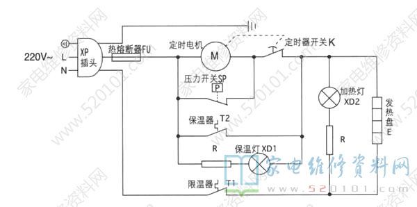 电磁炉锅检测电路去除