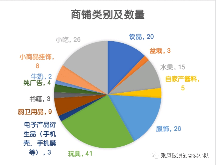 体育与经济的关系，高速方案规划与领航款的新视角，实地验证方案策略_4DM16.10.81