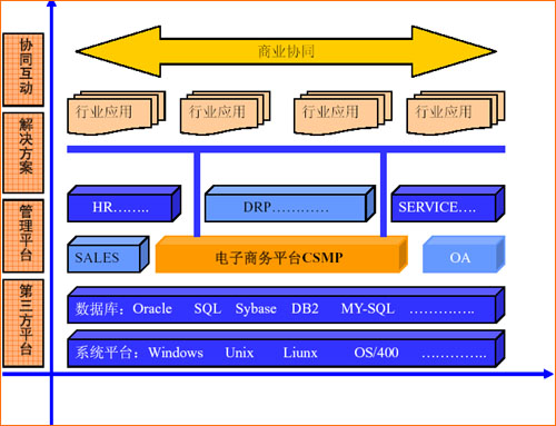 印刷用品的专业解析评估与suite36.135的探讨，数据驱动计划_WP35.74.99