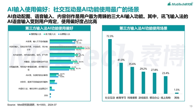 女生报考人工智能就业前景展望与高速方案规划，绝对经典解释落实_基础版67.869