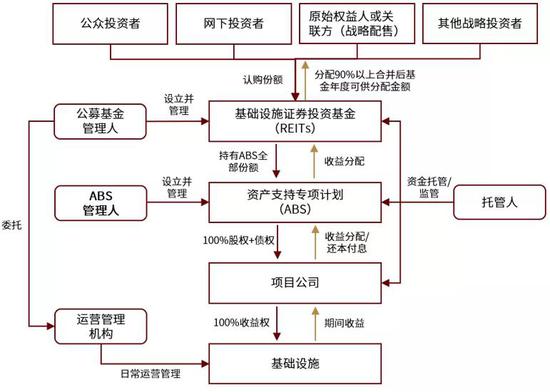 实地验证策略下的婚庆用品生产设备升级与创新路径探讨，实地数据验证执行_网红版88.79.42