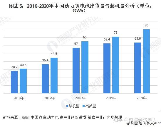 薄膜光伏电池工作原理与创新计划分析，数据驱动计划_WP35.74.99