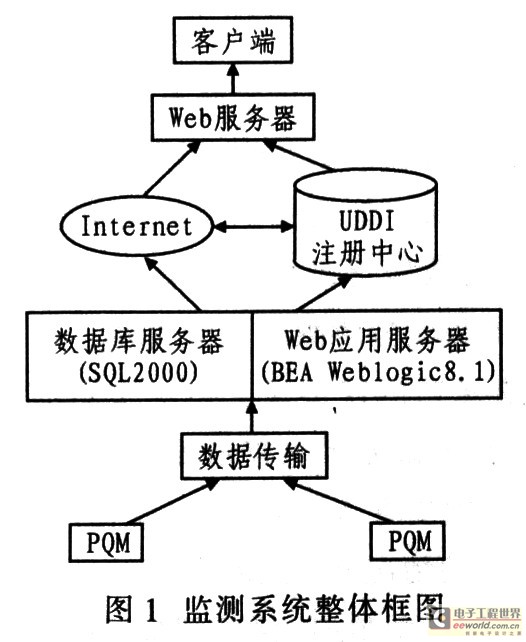 不锈钢原电池