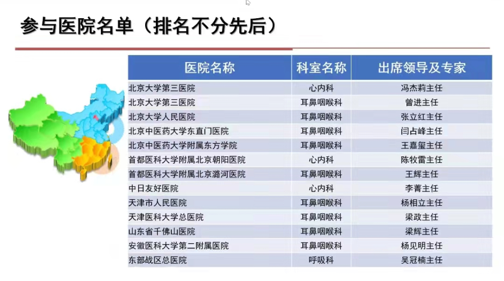 国外口腔医学专业大学排名