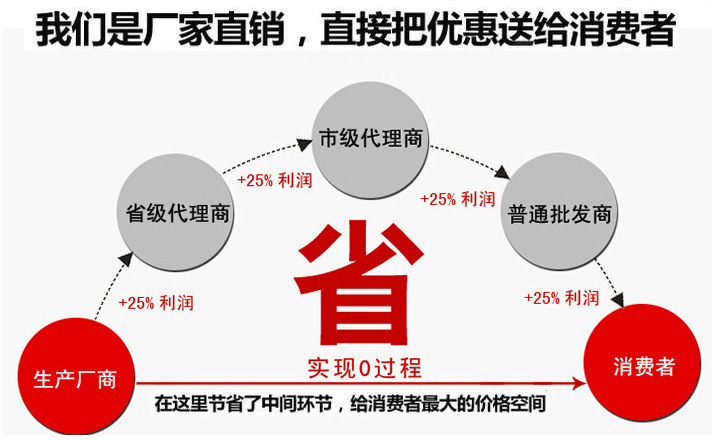 电子产品防静电包装技术要求与最新解答方案——UHD33.45.26详解，高速响应策略_粉丝版37.92.20