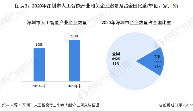 聚焦深圳热点事件，社会责任方案执行与面临的挑战，快捷方案问题解决_Tizen80.74.18