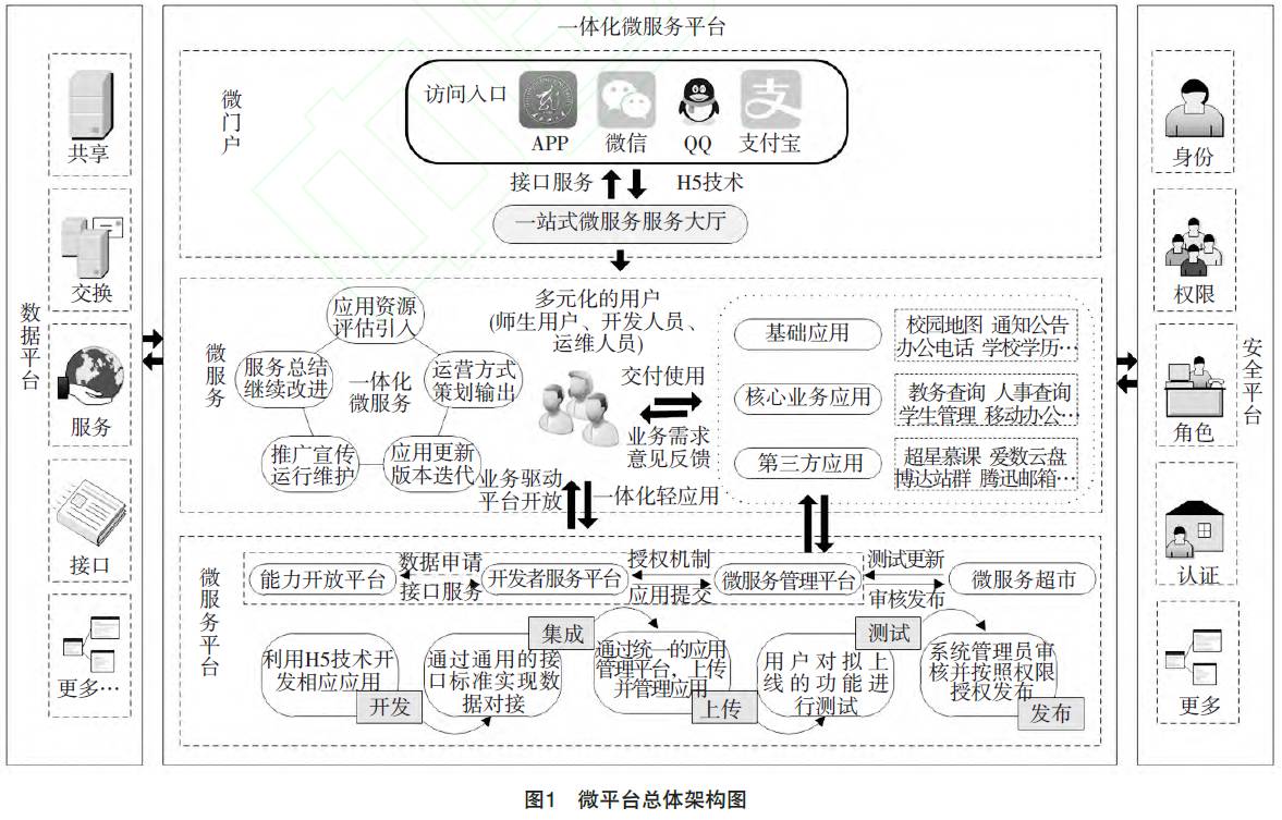 验钞机电路图