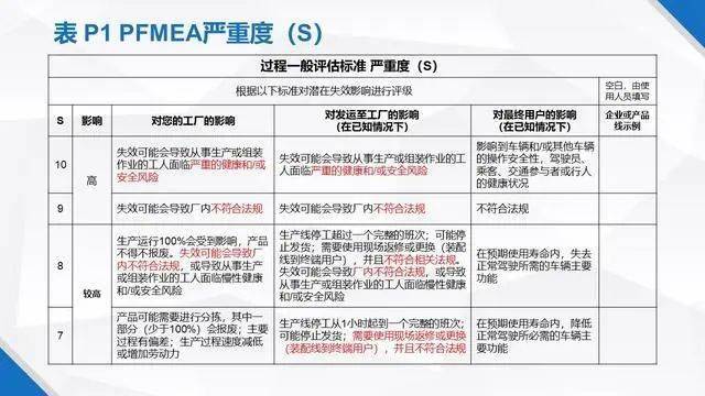 空调罩防腐木，创新计划分析与执行策略，绝对经典解释落实_基础版67.869