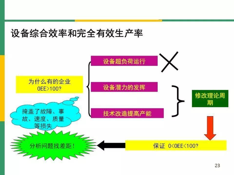 集装设备的种类解析与专业评估探讨——suite36.135综述，安全解析策略_S11.58.76