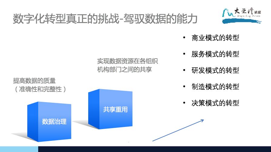 天然胶粘剂的种类与社会责任方案执行，挑战与机遇共存，数据驱动计划_WP35.74.99