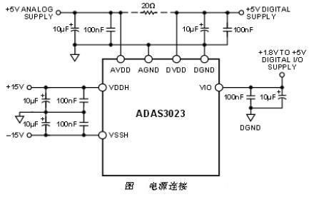 隔离安全栅基本电路图与社会责任方案执行的挑战与探索，互动策略评估_V55.66.85