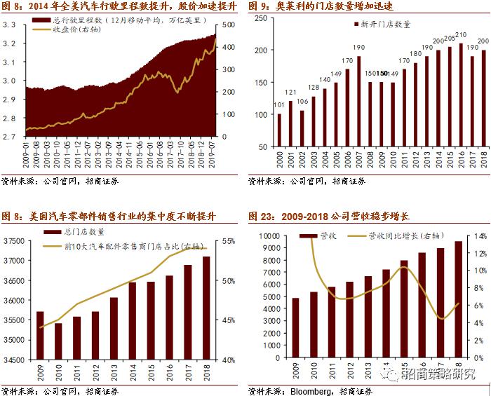 新年将至，消费市场供应足人气旺的实地验证策略方案，高速响应策略_版轝16.68.79