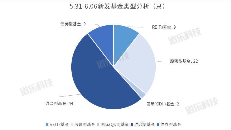 蒋欣生图更是妈妈级别