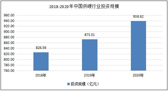 未来供暖趋势下的居民反馈问题与解决方案探讨，实地分析解释定义_工具版82.18.78