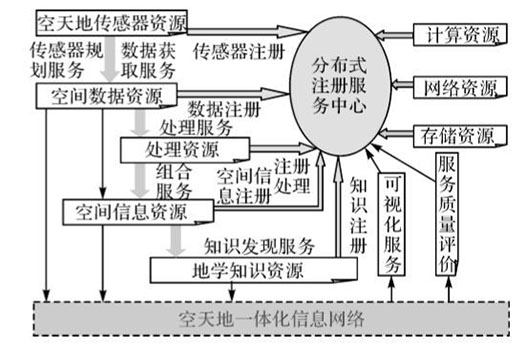 苗生明任最高检副检察长