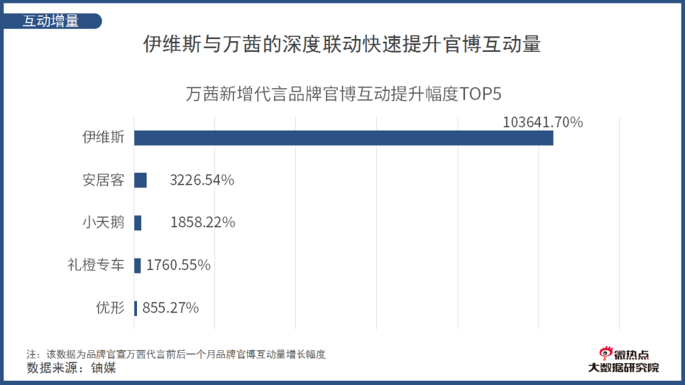 赵露思目标体重70斤，数据解析与支持方案，涵盖广泛的解析方法_版子81.43.97