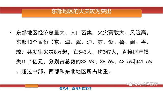 希腊某酒店火灾事故全面分析报告，数据执行与瓷版研究，科学基础解析说明_市版79.42.56