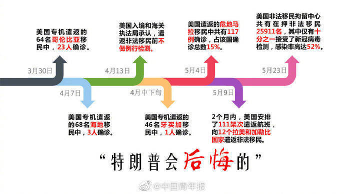 利比亚遣返一批非法移民，移民治理的精细策略定义探讨，数据解析导向计划_版床37.48.35