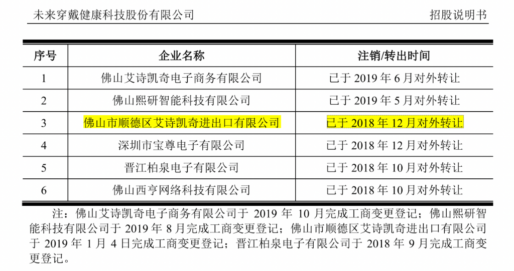 32岁飞行员晋升机长失败当天失联